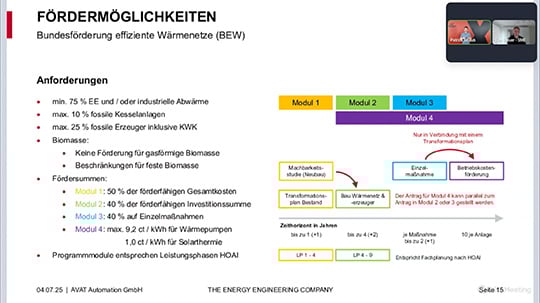 2025_AVAT_SME_TECHsession_Waermewende-umsetzen